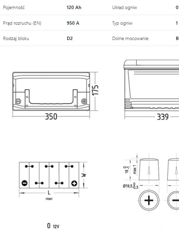 Acumulator ZAP 120Ah HD Truck Professional 950A 1